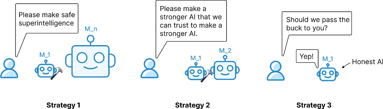 Figure 3.18