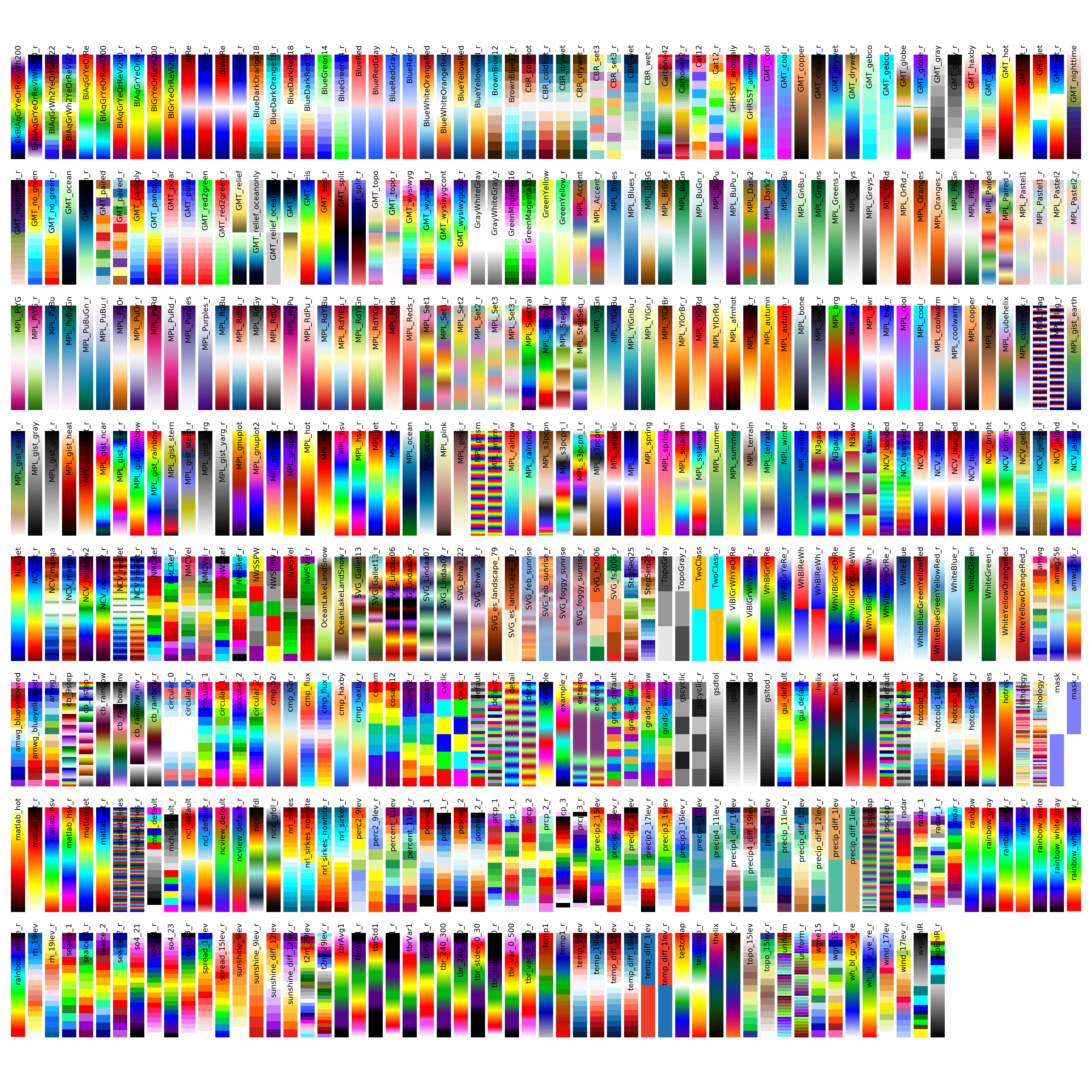 examples/colormaps.png