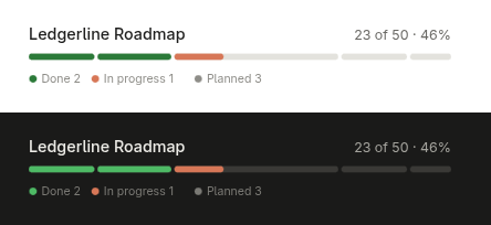 Header with progress bar and status icons, in light and dark mode