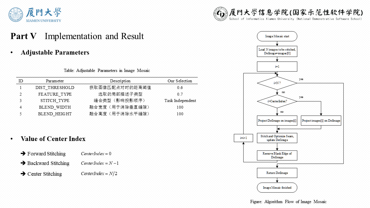 implementation1