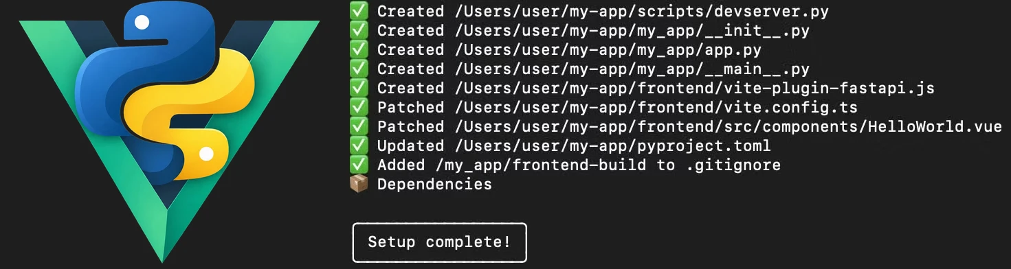 FastAPI-Vue setup complete