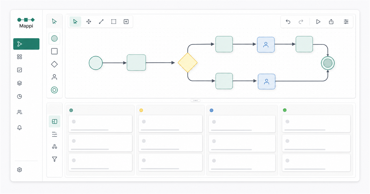 Mappi — visual workflows that create work