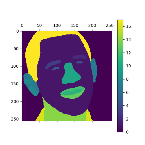 parsing image