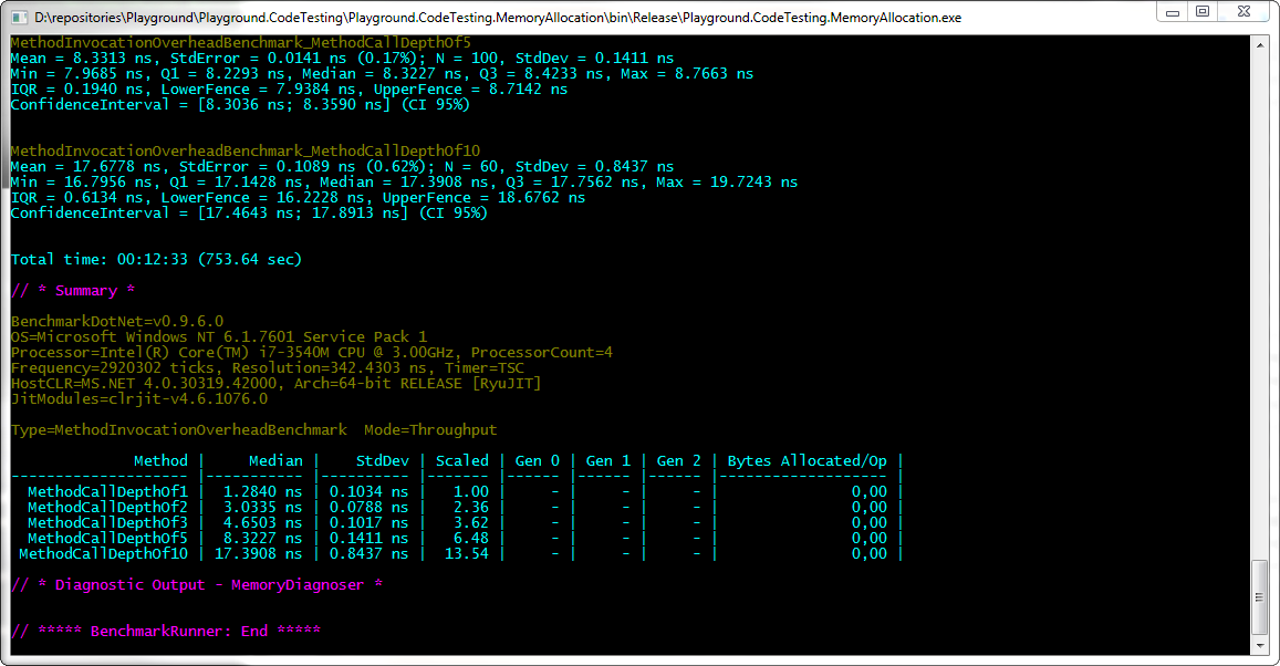 GitHub - LetMeCodeThis/Playground.Benchmarking: A playground for code ...