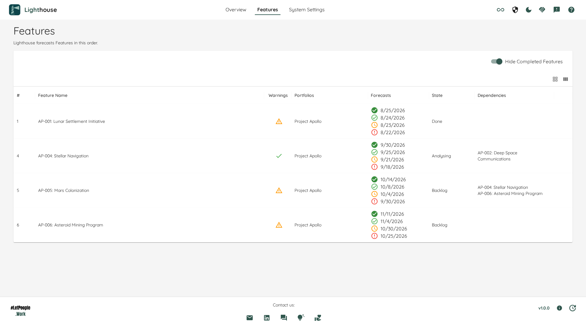 The Features page