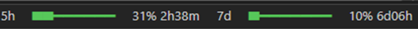 The 5-hour and 7-day usage windows in the VS Code status bar