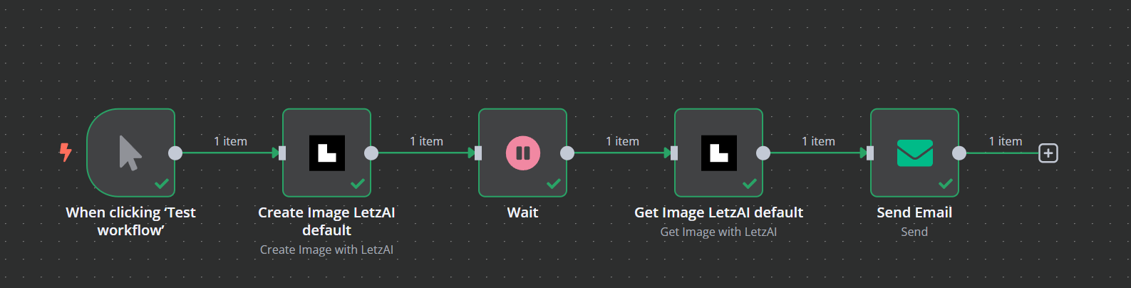 example of a workflow