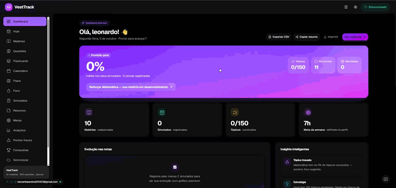 Dashboard Demo