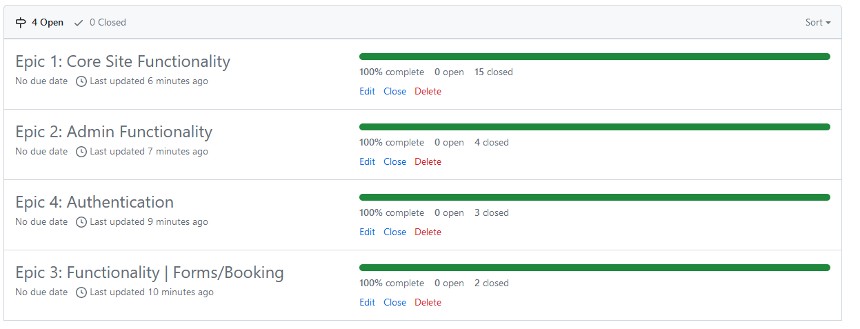 GitHub - Code-Institute-Submissions/CI_PP5_WINPEA-1: Fullstack E ...