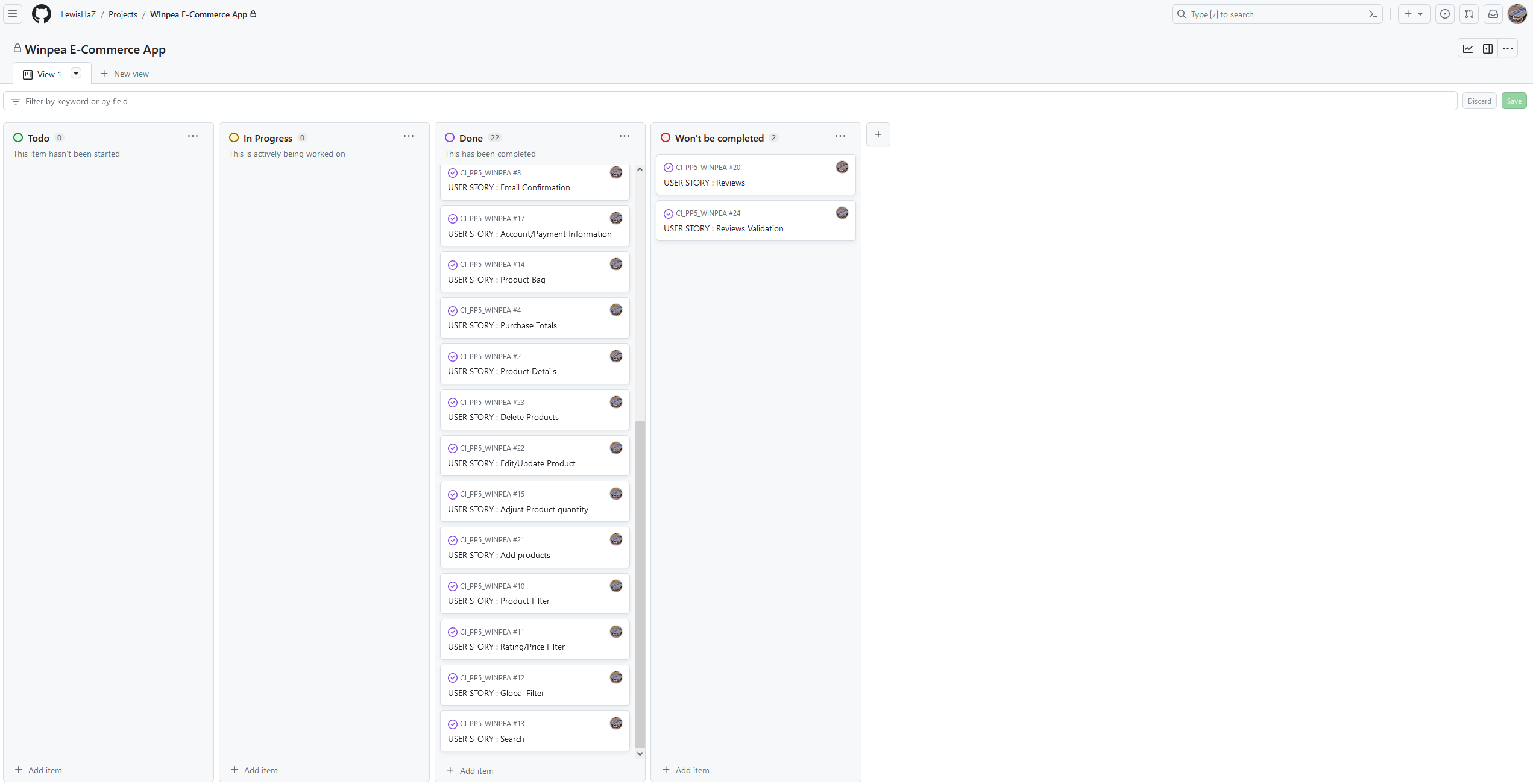 GitHub - Code-Institute-Submissions/CI_PP5_WINPEA-1: Fullstack E ...