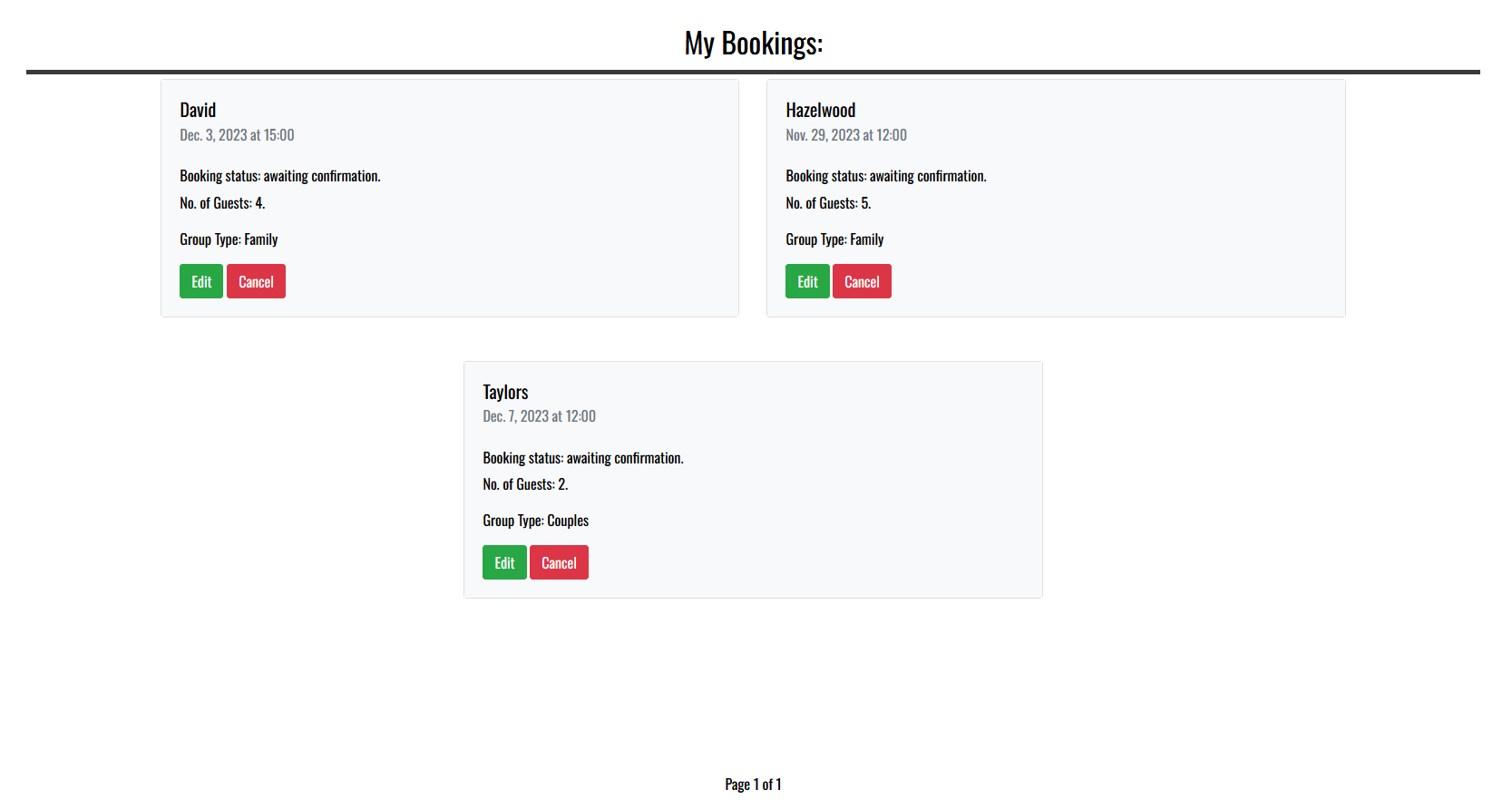 GitHub - Code-Institute-Submissions/CI_PP5_WINPEA-1: Fullstack E ...