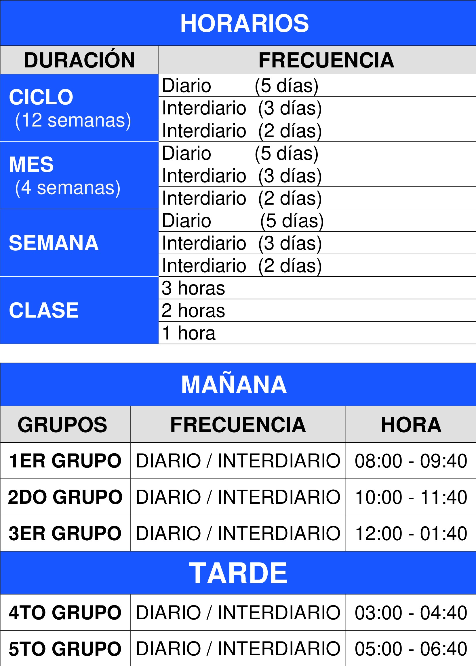 Horarios de clases