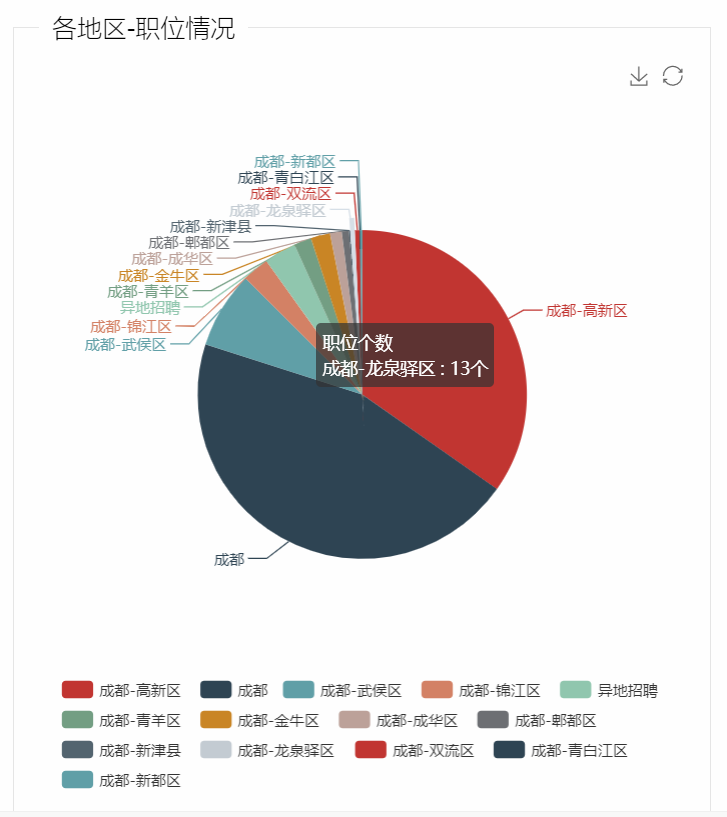 示例图片