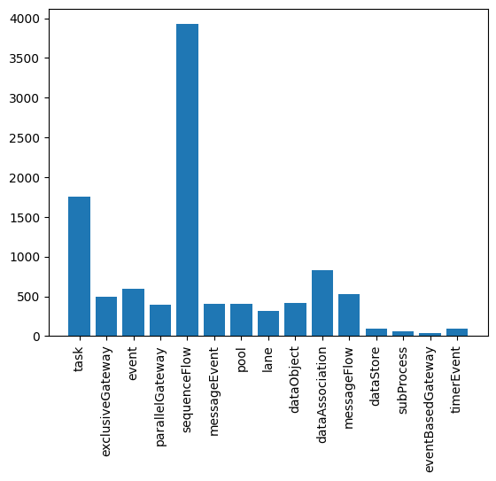 training_data_labels.png