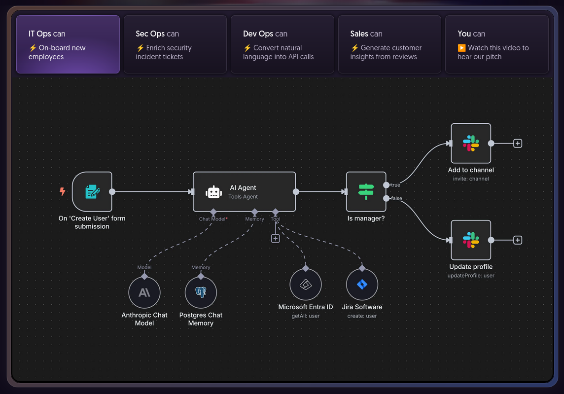 n8n screenshot