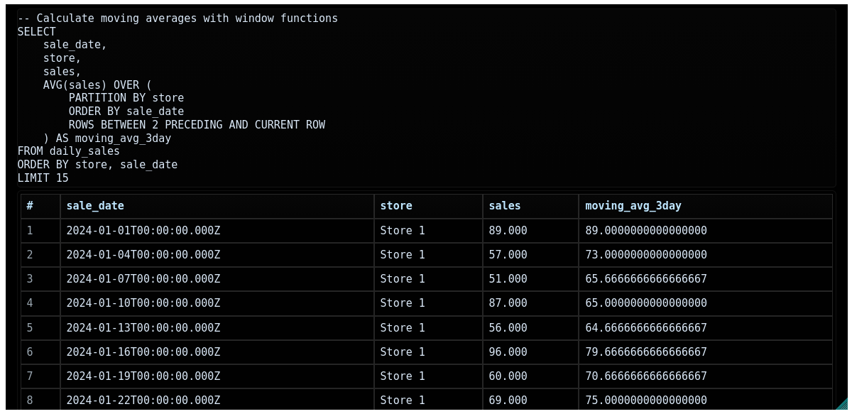 PGlite for LiaScript: Full PostgreSQL in the Browser
