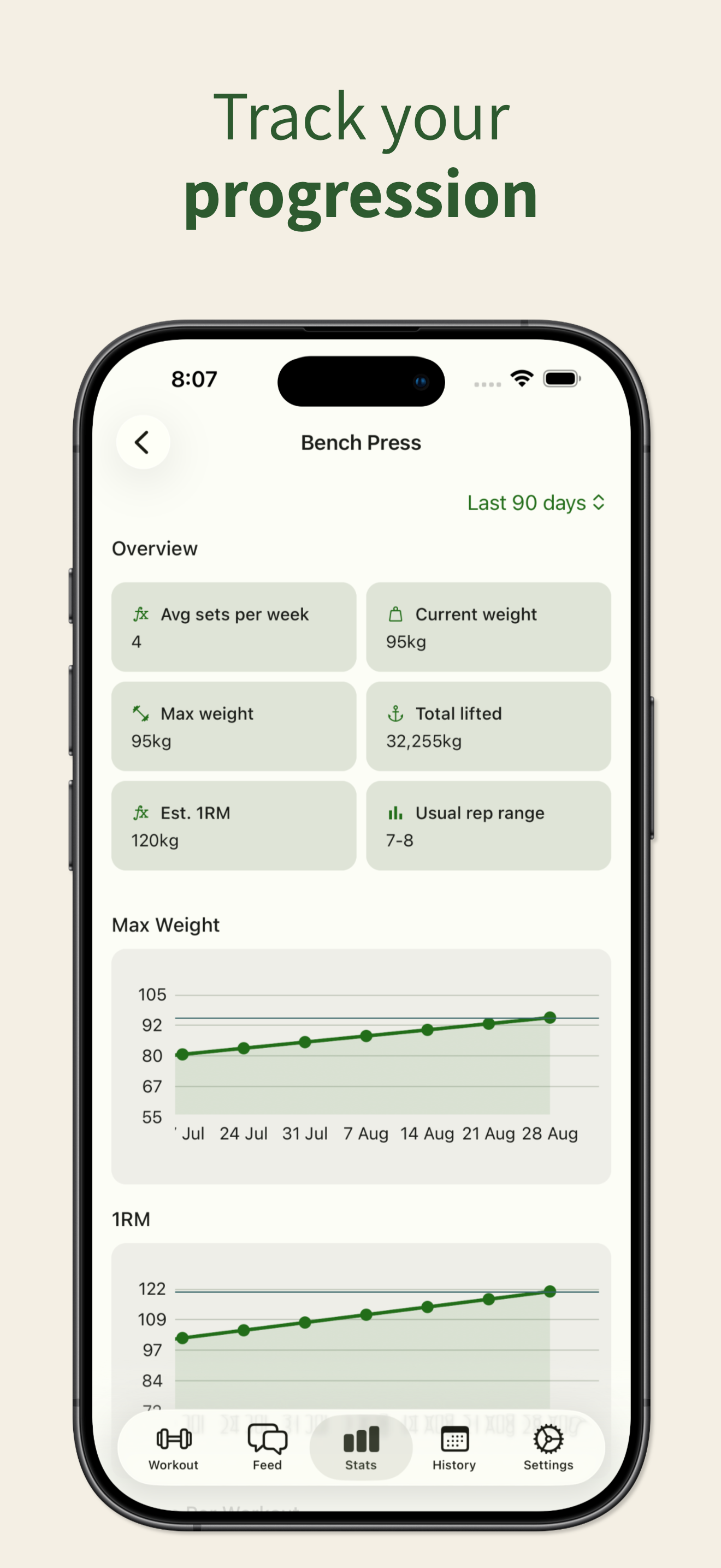 Stats page screenshot
