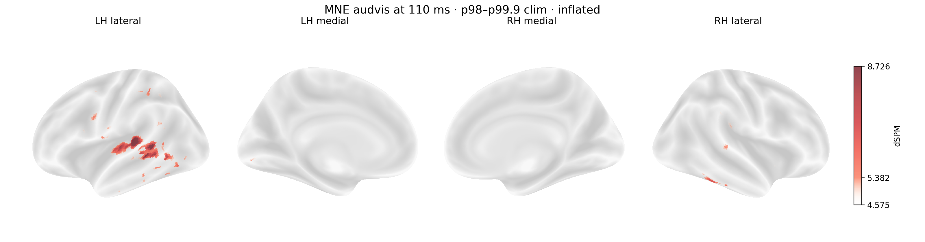 Nilearn renderer using the same audvis activation