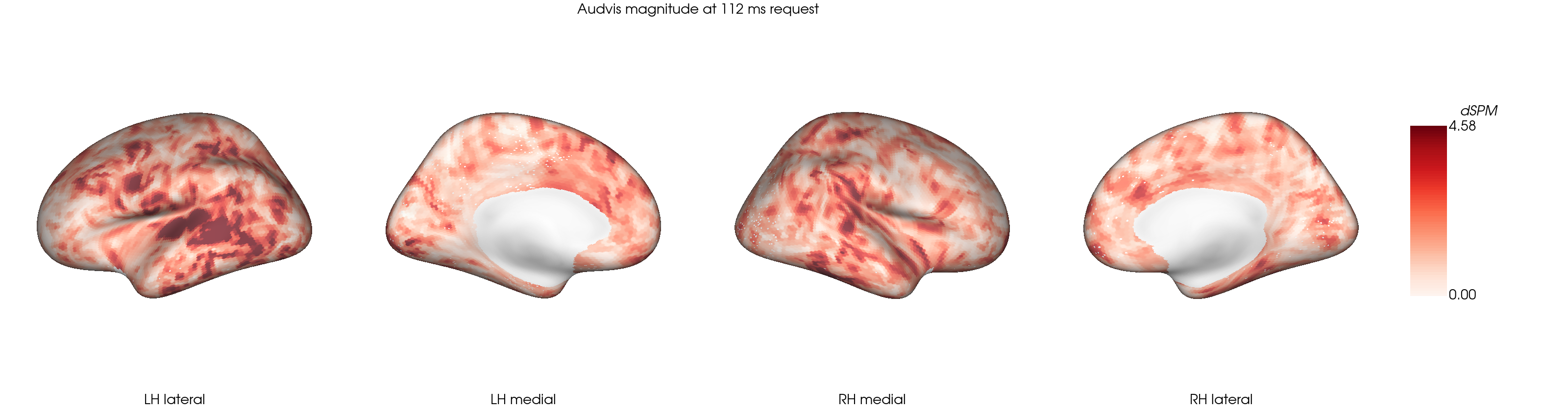PySourceviz MNE audvis source estimate at a 112 ms request