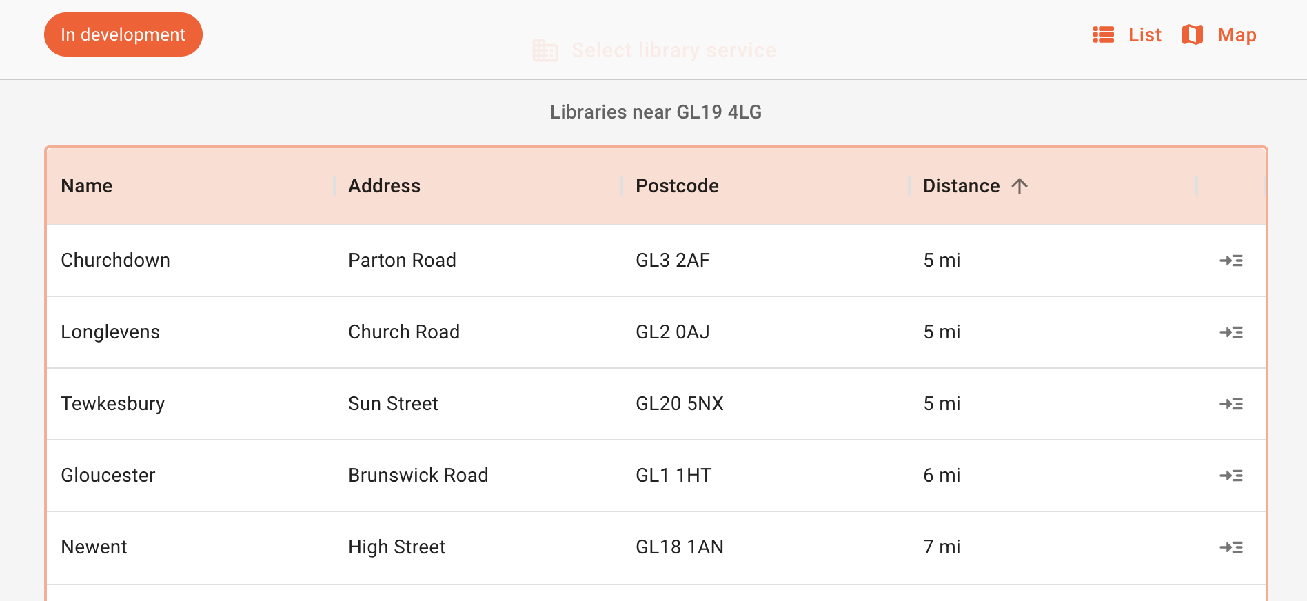 A screenshot of the library listings page on LibraryMap showing results for a location in rural Gloucestershire. The listed libraries are Churchdown, Longlevels, Newent, Tewkesbury, and Gloucester