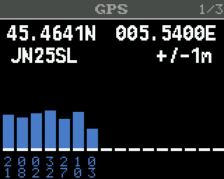 GPS: Position ermittelt