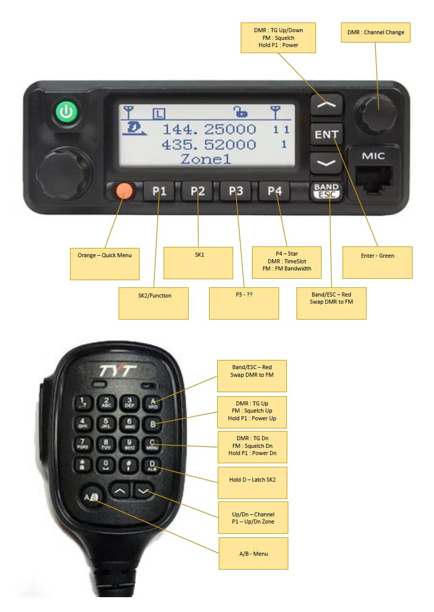 Bedienelemente MD-9600 / RT-90