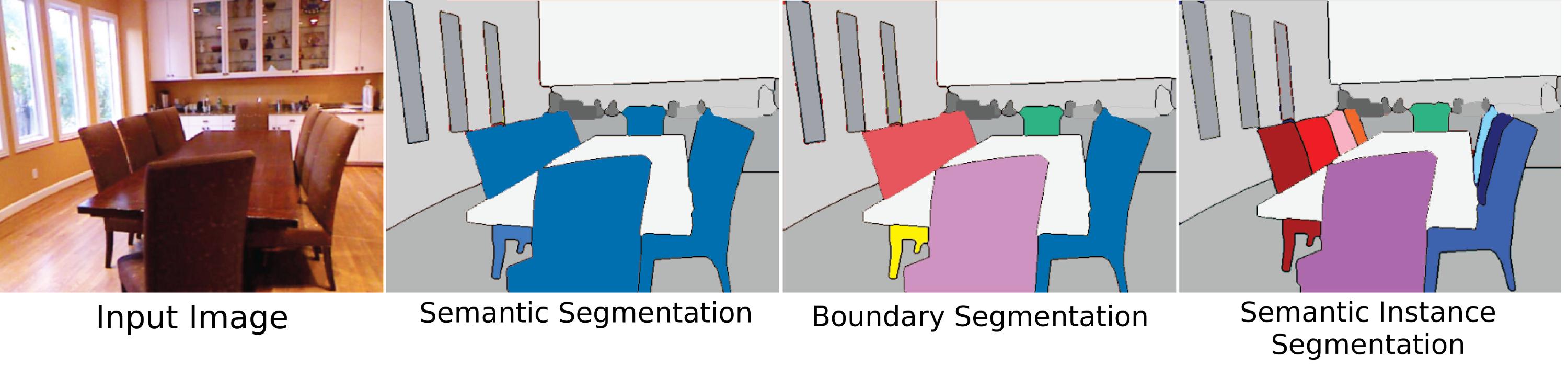 Semantic Segmentation Example