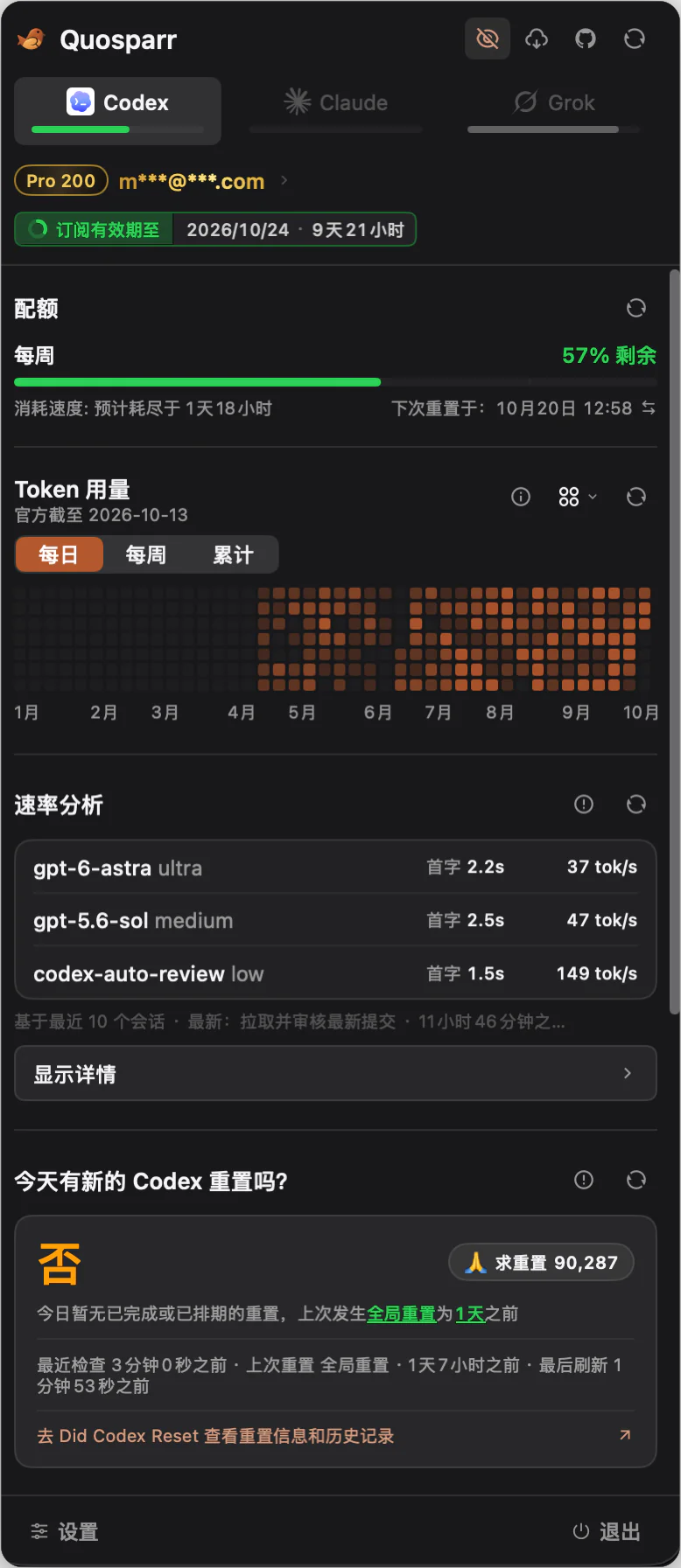 CodexRunway quota overview