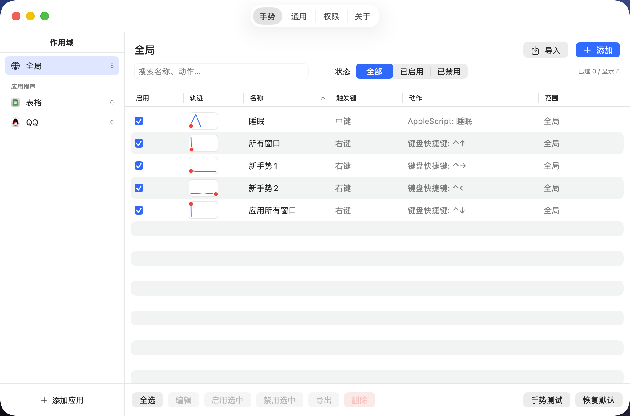 Gesture list