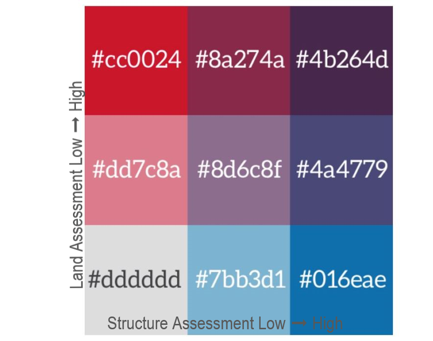 Assigned Colors alt text