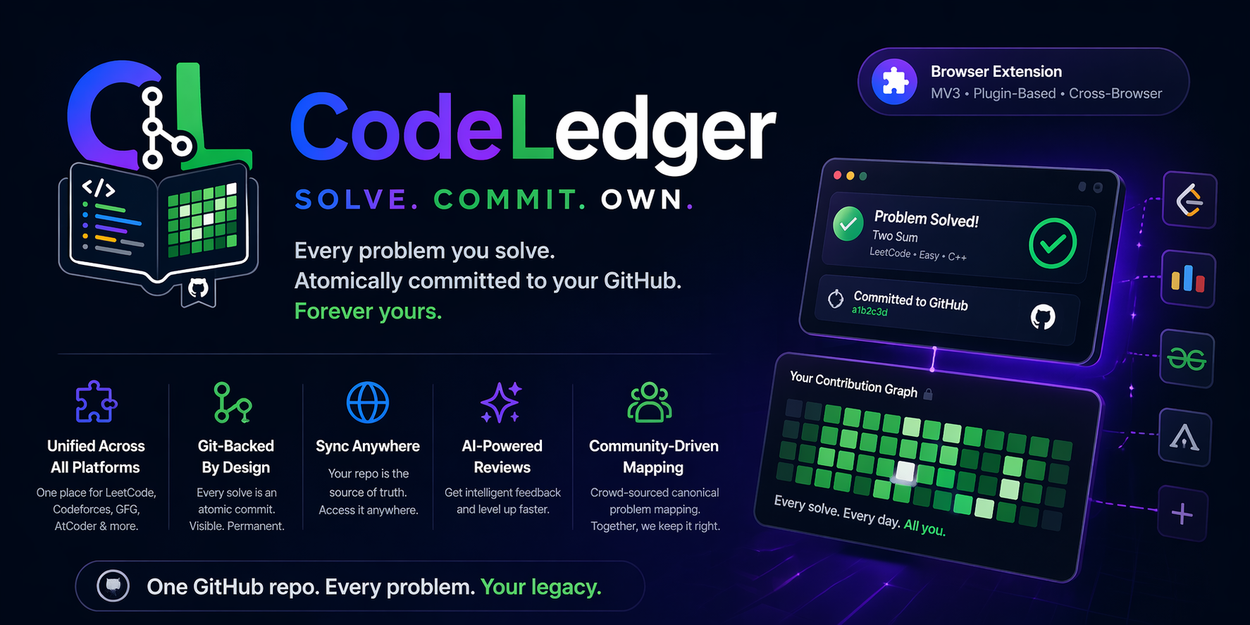CodeLedger social preview