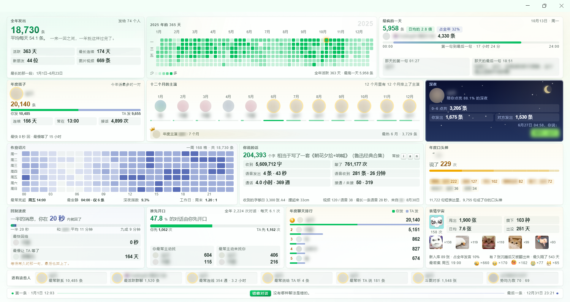 AnnualSummary 8