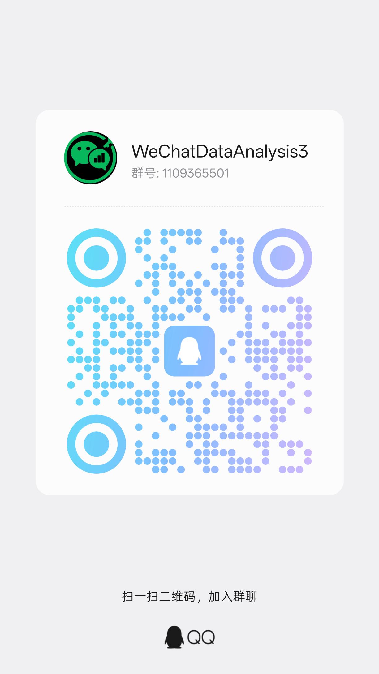 WeChatDataAnalysis 加群二维码
