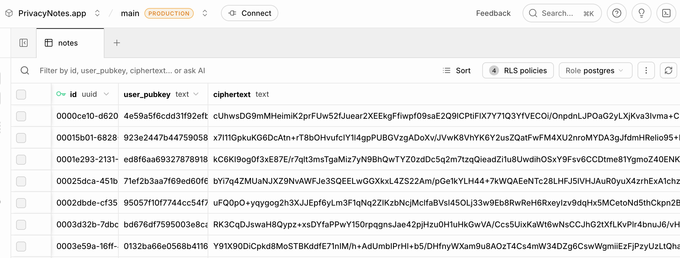 Real rows from the notes table, containing only ciphertext