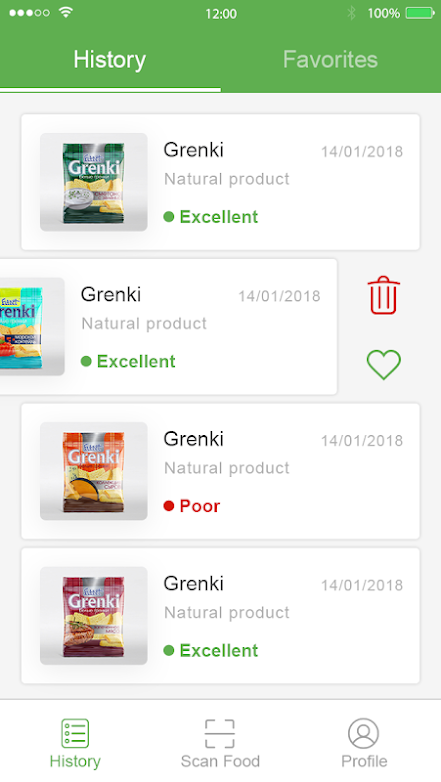 List of scanned items