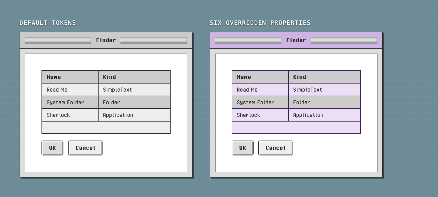 Two identical Finder windows side by side. The left is the default grey Mac OS 9 palette; the right is tinted lilac, with a purple title bar and border, produced by overriding six custom properties