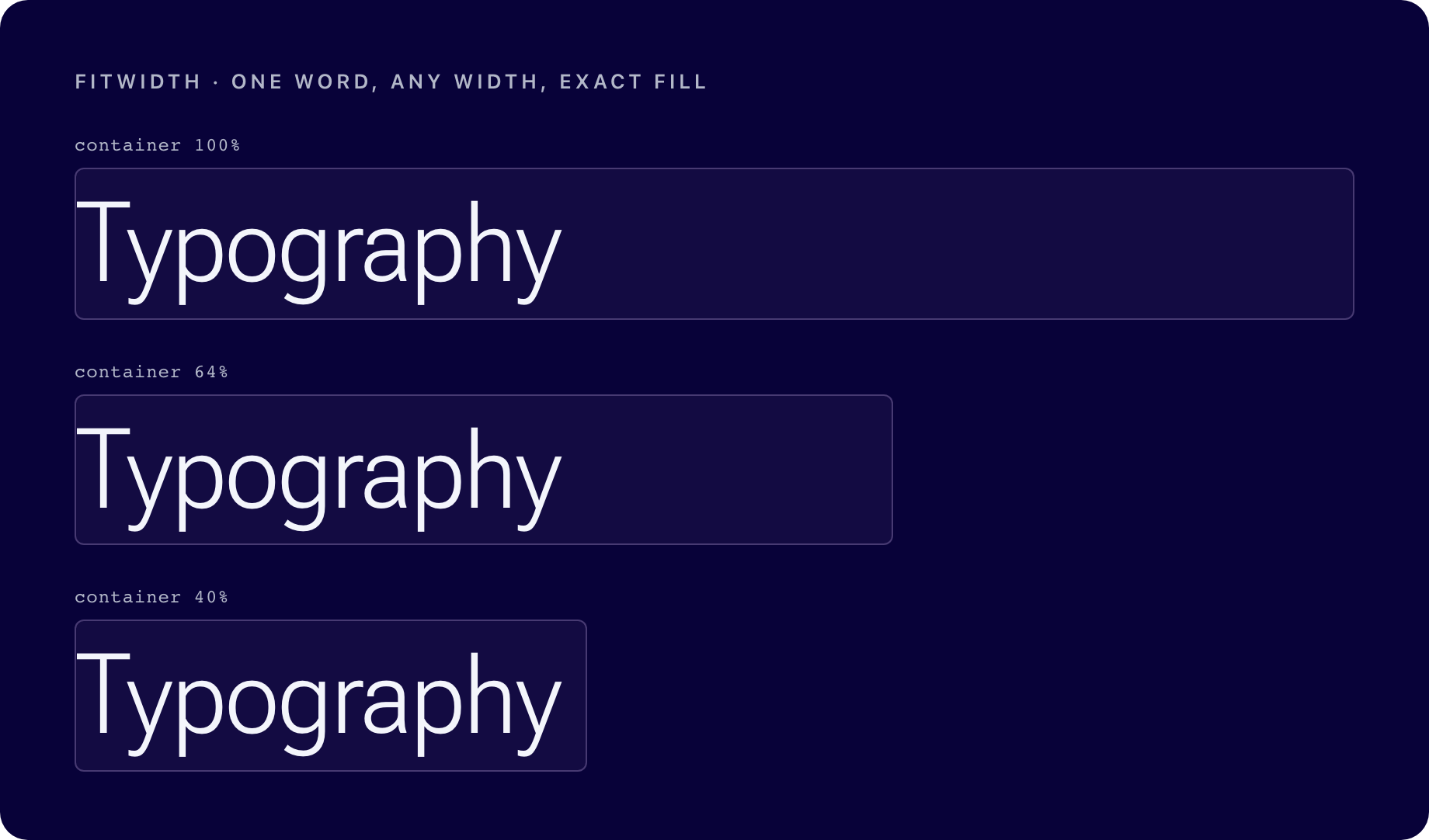 The word Typography rendered at one font size in three containers of decreasing width — 100%, 64%, and 40% — each filled flush to the edge by condensing the wdth variable font axis.
