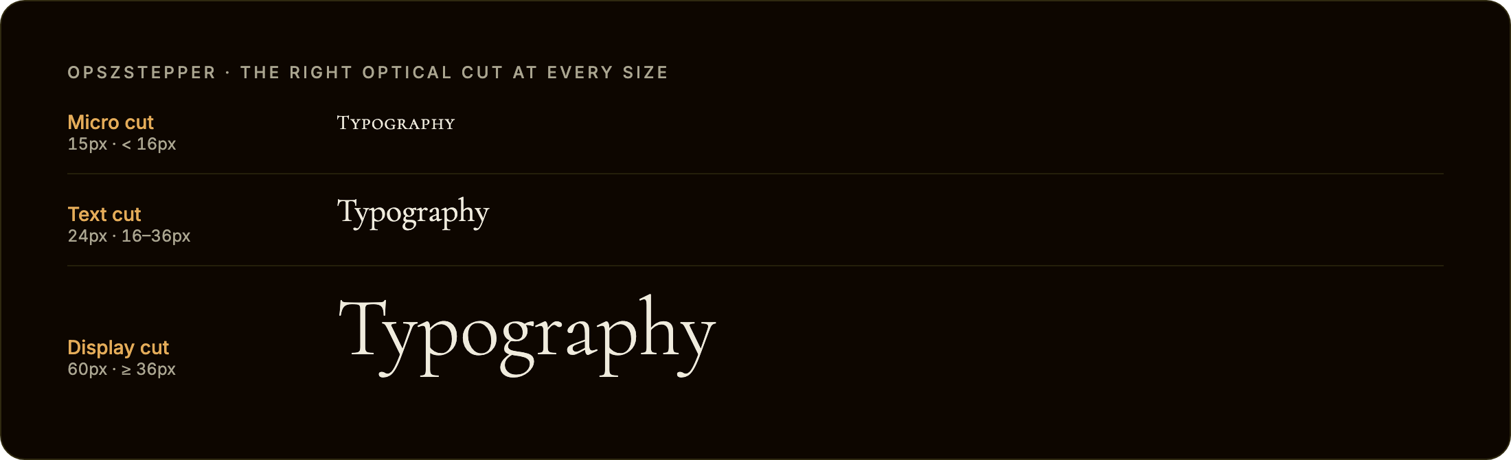 opszStepper applies the Micro, Text, and Display cuts of Cormorant to the word "Typography" at 15px, 24px, and 60px — each size gets the cut drawn for it