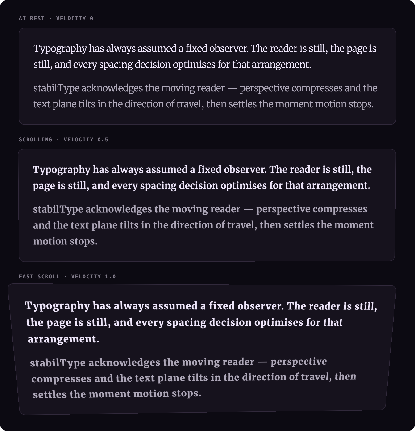 Three copies of the same paragraph stacked vertically: at rest (velocity 0) it is light with tight tracking; at velocity 0.5 the weight and spacing increase; at velocity 1.0 it is bold with the widest tracking