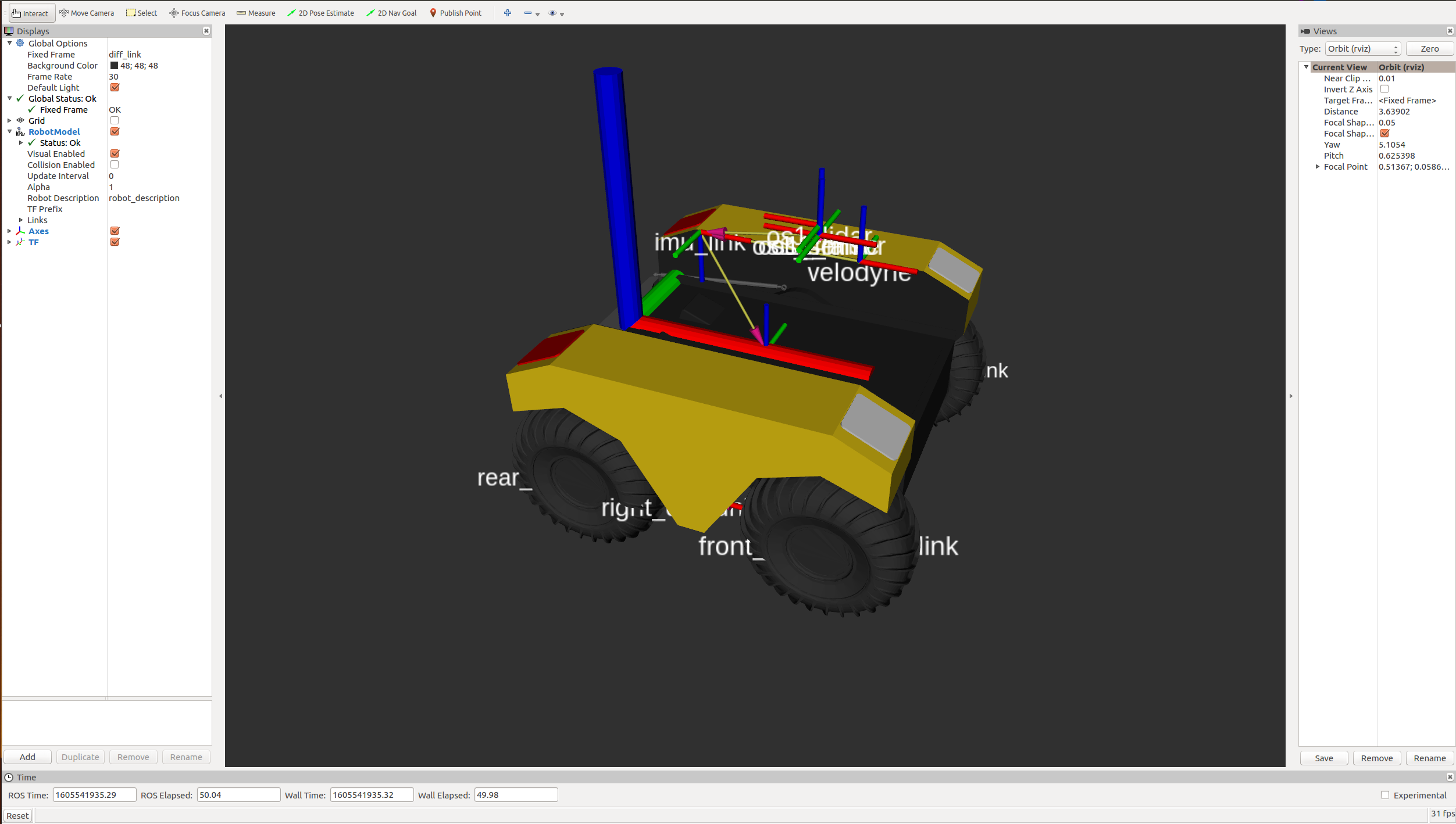 Warthog in RVIZ