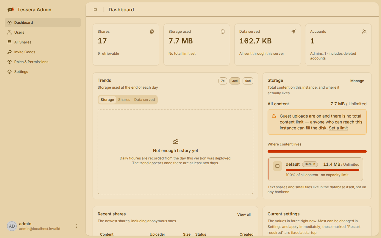 The admin dashboard