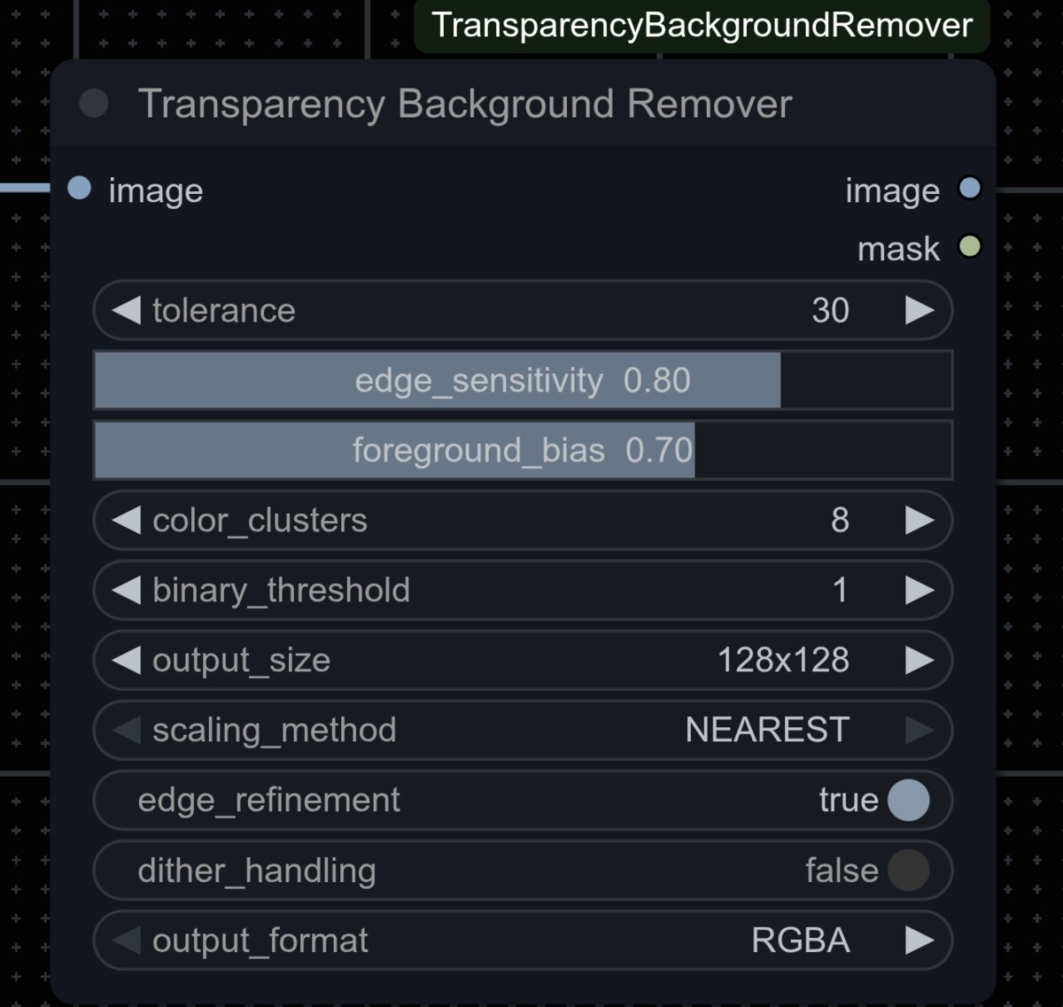 ComfyUI-TransparencyBackgroundRemover