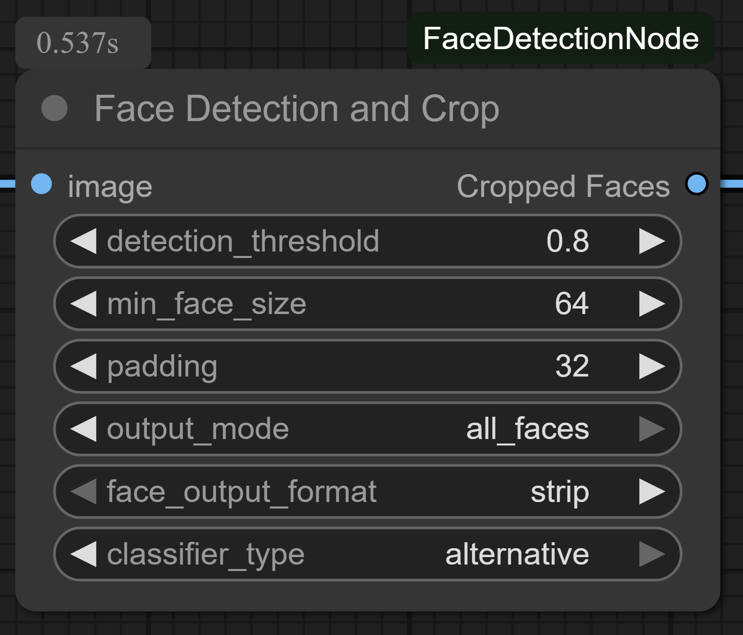 Face Detection Output Example