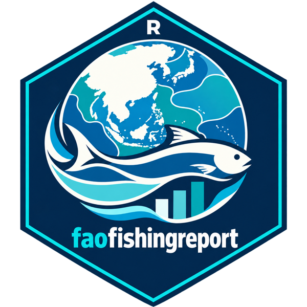 faofishingreport logo