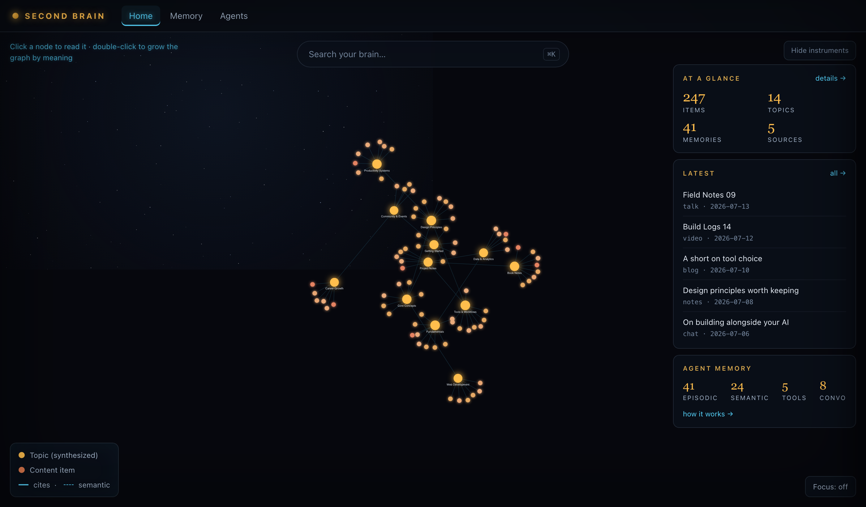 The Second Brain web UI — the Home dashboard: knowledge graph with instruments