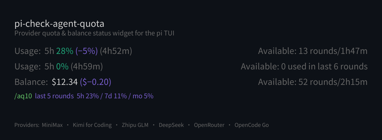 widget preview