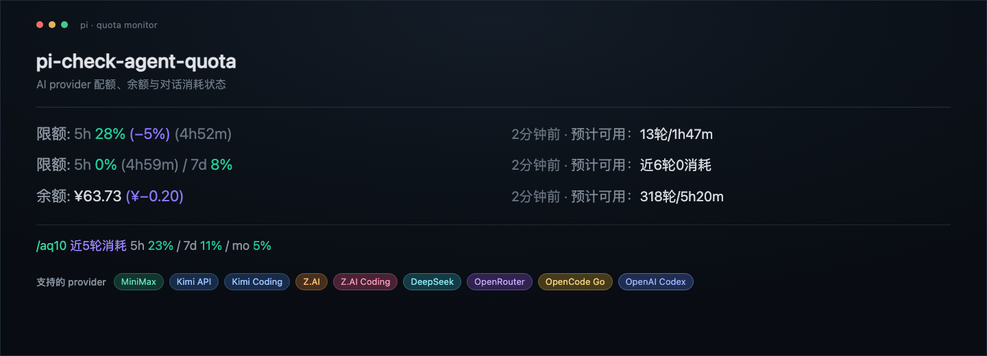 widget preview