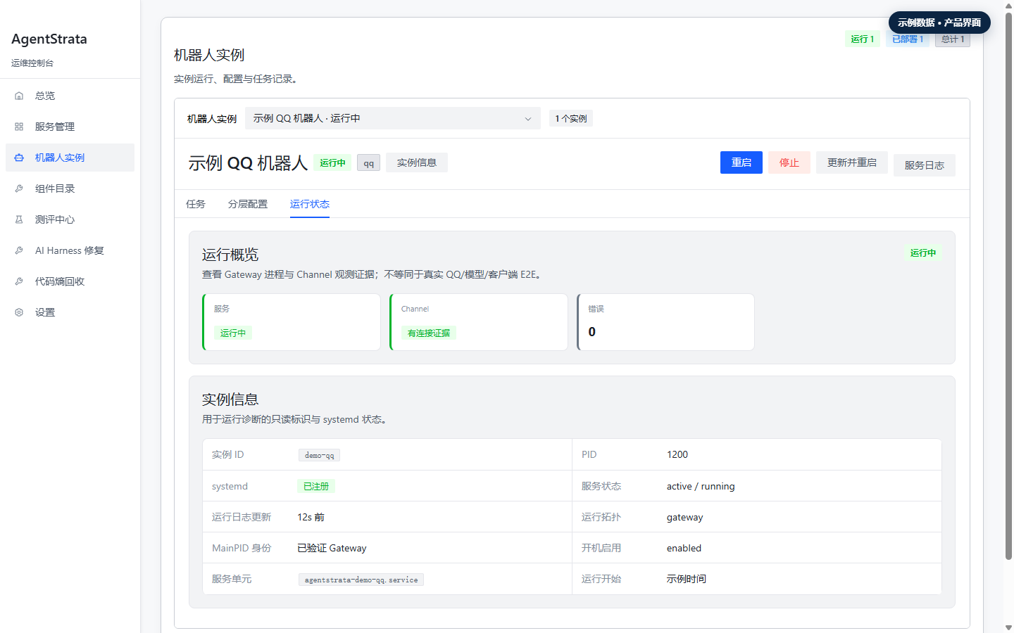 示例数据中的 QQ 机器人实例页,展示 Gateway 运行状态与 Channel 连接观测