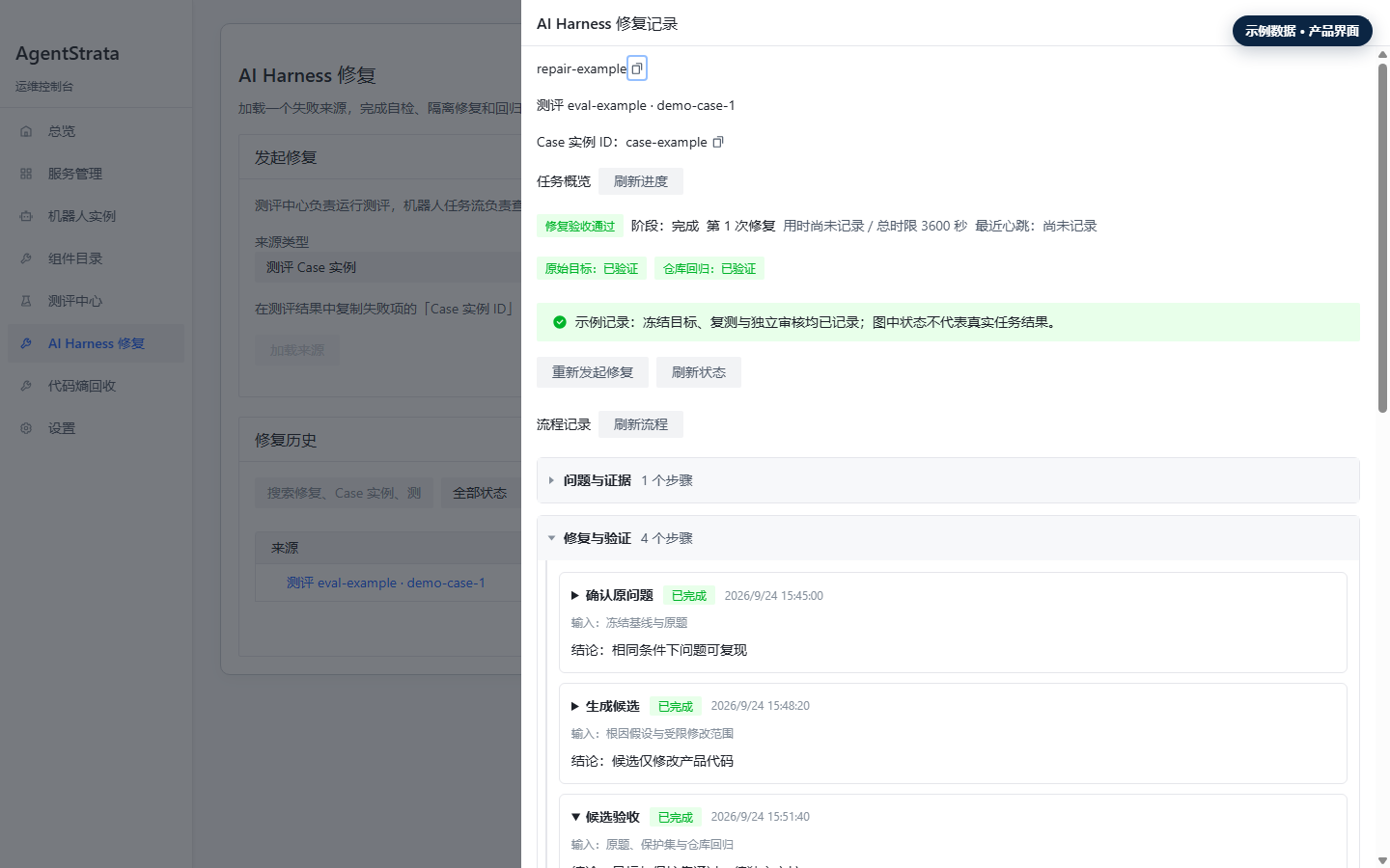 示例数据中的 Harness 修复详情,展示冻结来源、任务概览和分层流程记录