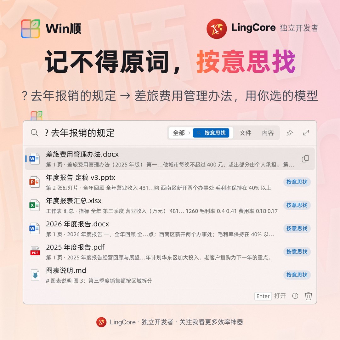 按意思找：? 去年报销的规定 找到差旅费用管理办法 / search by meaning: find documents by what they are about